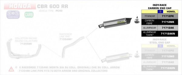 Arrow Indy Race Titanium Approved Silencer With Carby End Cap Honda CBR 600 RR 0