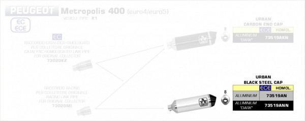 Arrow Urban Aluminium Schwarz Peugeot Metropolis 400 17-21