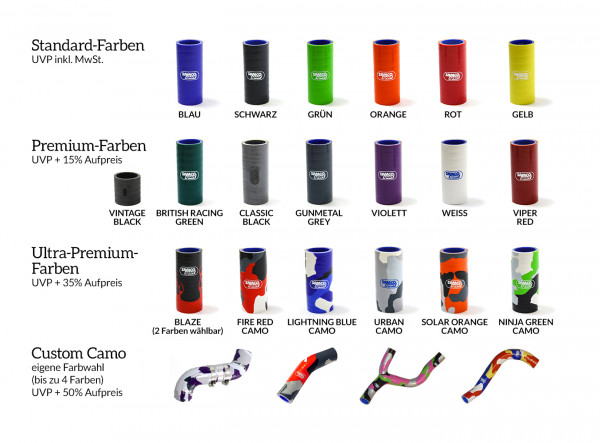 SAMCO SPORT Siliconschlauch Kit blau passend für Honda XRV750 Africa Twin (1993-2000)