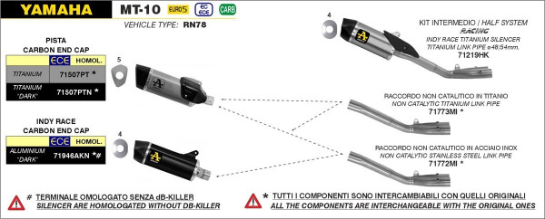 Arrow Katersatzrohr Edelstahl 2in1 Yamaha MT-10 2022