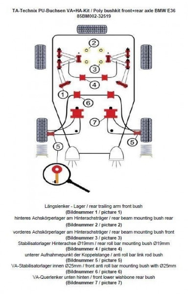 TA Technix PU-Buchsen Kit 38-teilig / Vorderachse+Hinterachse / Vorderachse mit Ø 25mm Stabi / Hinte