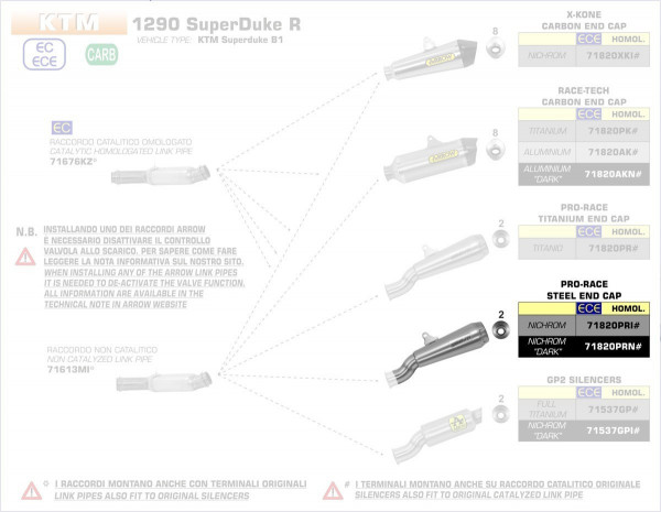 Arrow Nichrom Pro-Race Silencer KTM 1290 SuperDuke GT 17-18