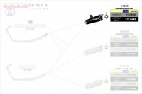 Arrow Thunder Aluminium schwarz Endschalldämpfer passend für Honda CB 125 R 18-20 Arrow Thunder Aluminium schwarz Endschalldämpfer passend für Honda CB 125 R 18-20