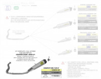 Arrow Endschalldämpfer Competition passend für Kawasaki Ninja 400 18-20 Arrow Endschalldämpfer Competition passend für Kawasaki Ninja 400 18-20