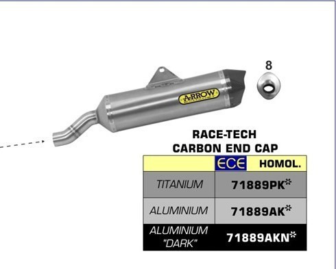 Arrow Race-Tech Aluminium Schwarz BENELLI TRK 502X '18-20