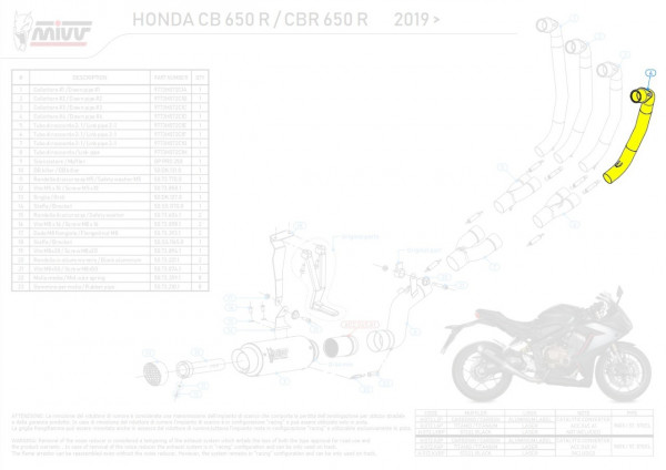 MIVV Verbindungsrohr passend für Honda CB 650 R / CBR 650 R 19-21