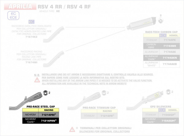 Arrow Pro-Race Nichrom Silencers Kit Aprilia RSV 4 RR / RF 17-18
