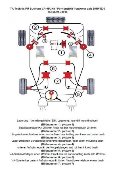 TA Technix PU-Buchsen Kit 37-teilig passend für BMW 3er Serie E30