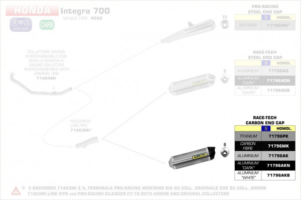 Arrow Race-Tech Carbon Honda NC 700/750/D/S/X/Integra 750/NC 750 -16