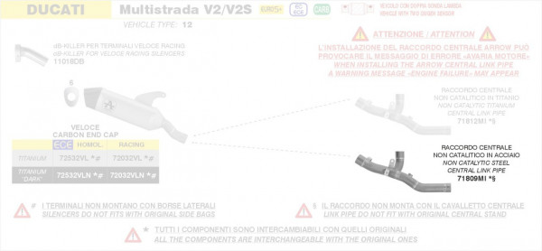 ARROW Katersatzrohr passend für Ducati Multistrada V2 / V2S 2025