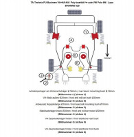 TA Technix PU-Buchsen Kit 30-teilig passend für Seat Arosa / VW Lupo / Polo TA Technix PU-Buchsen Kit 30-teilig passend für Seat Arosa / VW Lupo / Polo