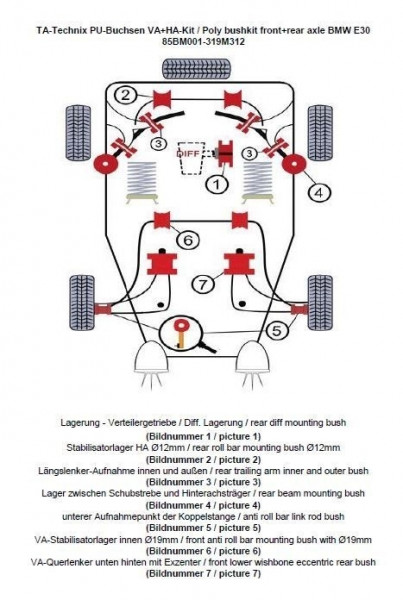 TA Technix PU-Buchsen Kit 37-teilig passend für BMW 3er Serie E30