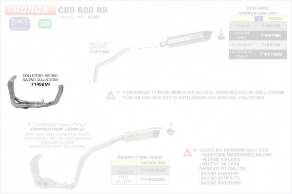 71492MI-Arrow Racing Krümmer Honda CBR 600 RR 13-16