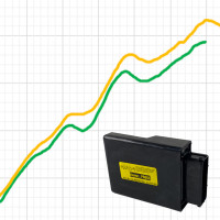 Performance Kit passend für Kawasaki Z125 & Ninja 125 ab Baujahr 2021 Performance Kit passend für Kawasaki Z125 & Ninja 125 ab Baujahr 2021