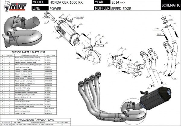 MIVV Speed Edge Edelstahl Honda CBR 1000 RR 14-20