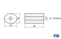 FOX Uni-Schalldämpfer oval Edelstahl 420mm FOX Uni-Schalldämpfer oval Edelstahl 420mm