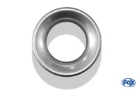 FOX Deckel aufgestellt für Endrohr Ø100mm Edelstahl FOX Deckel aufgestellt für Endrohr Ø100mm Edelstahl