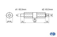 FOX Uni-Schalldämpfer rund mit Kammer + Stutzen aus Edelstahl FOX Uni-Schalldämpfer rund mit Kammer + Stutzen aus Edelstahl