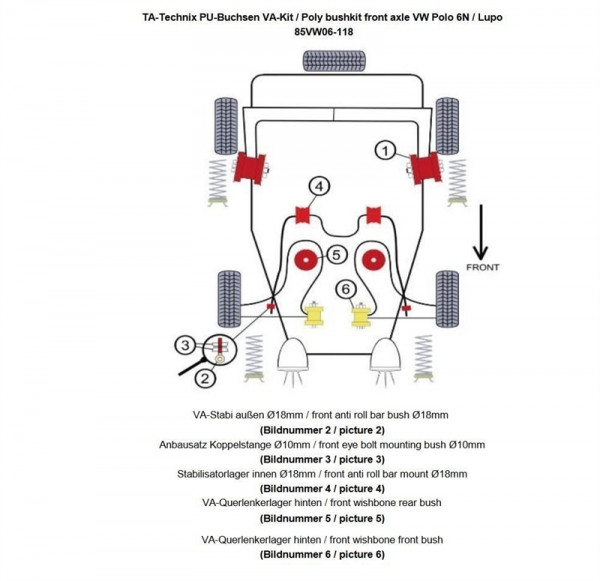 TA Technix PU-Buchsen Kit 26-teilig Vorderachse 18mm Stabi passend für Seat Arosa / VW Lupo / Polo
