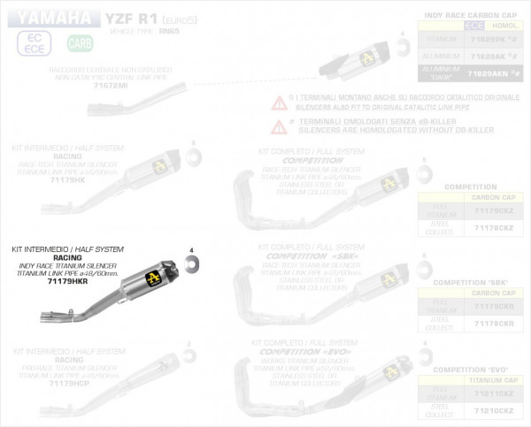 Arrow Halbsystem Indy Race Titan Yamaha YZF 1000 R1 20-21