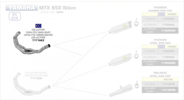 Arrow Krümmer mit Kat passend für Yamaha MTX 850 Niken 18-20