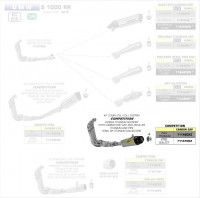 Arrow Komplettanlage Competition EVO passend für BMW S 1000 RR Arrow Komplettanlage Competition EVO passend für BMW S 1000 RR