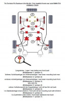 TA Technix PU-Buchsen Kit 38-teilig passend für BMW 3er Serie E36 TA Technix PU-Buchsen Kit 38-teilig passend für BMW 3er Serie E36