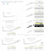 Arrow Pro-Race Nichrom Dark Endschalldämpfer passend für Suzuki GSX-R 1000 (2017–2020) Arrow Pro-Race Nichrom Dark Endschalldämpfer passend für Suzuki GSX-R 1000 (2017–2020)