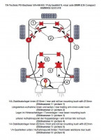 TA Technix PU-Buchsen Kit 32-teilig passend für BMW 3er E36 Compact TA Technix PU-Buchsen Kit 32-teilig passend für BMW 3er E36 Compact