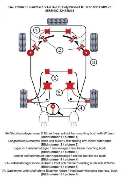 TA Technix PU-Buchsen Kit 32-teilig Vorder- & Hinterachse passend für BMW Z3 E36