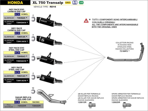 ARROW Indy Race EVO Aluminium Honda XL 750 TRANSALP 2023-