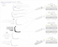ARROW Racing Krümmer passend für Yamaha Tracer 700 16-19 ARROW Racing Krümmer passend für Yamaha Tracer 700 16-19