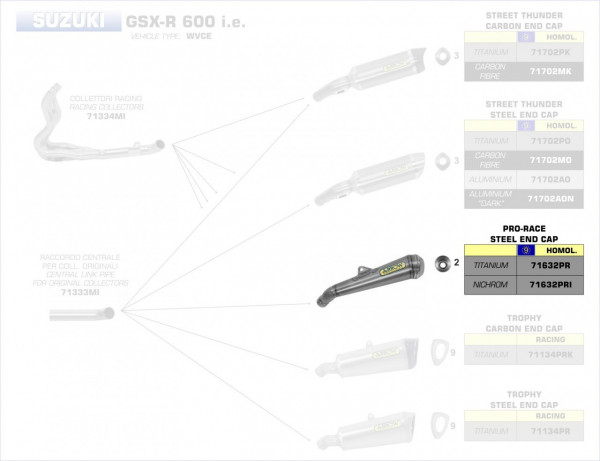 Arrow Nichrom Pro-Race Silencer Suzuki GSX-R 750 I.e. 06-07