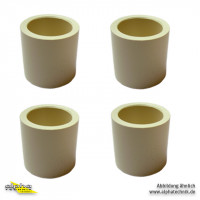 alpha Technik Drosselkit 72 kW passend für Kawasaki ZXR750 ZX750J alpha Technik Drosselkit 72 kW passend für Kawasaki ZXR750 ZX750J