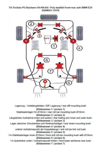 TA Technix PU-Buchsen Kit 37-teilig / Vorderachse+Hinterachse / Vorderachse mit Ø 19mm Stabi / Hinte