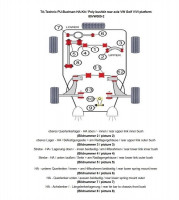 TA Technix PU-Buchsen Kit 46-teilig für Hinterachse passend für Audi A3, Q3, TT, Seat Leon, Altea, T TA Technix PU-Buchsen Kit 46-teilig für Hinterachse passend für Audi A3, Q3, TT, Seat Leon, Altea, T