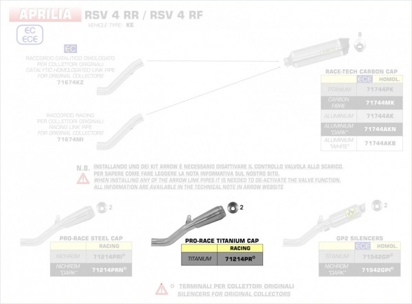 Arrow Pro-Race Titanium Silencers Kit Aprilia RSV 4 RR / RF 17-18