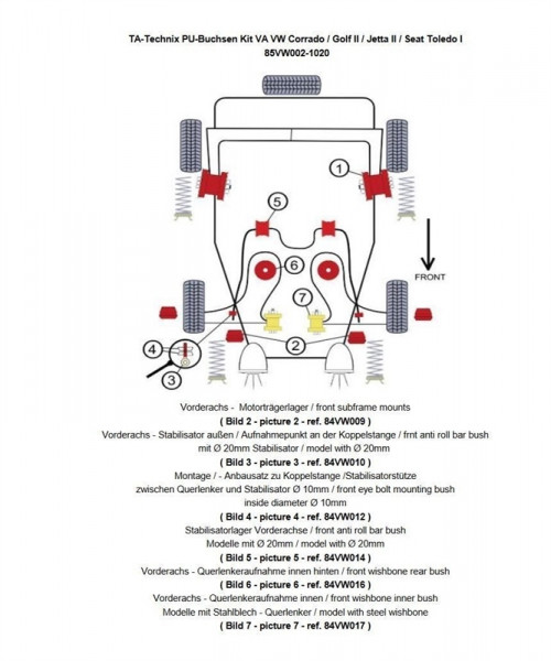 TA Technix PU-Buchsen Kit 20-teilig Vorderachse passend für VW Corrado / Golf II / Jetta II / Seat T