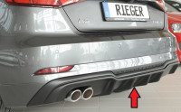Rieger Heckeinsatz passend für Audi A3 (8V) Sportback ab Facelift 09/2016 Rieger Heckeinsatz passend für Audi A3 (8V) Sportback ab Facelift 09/2016