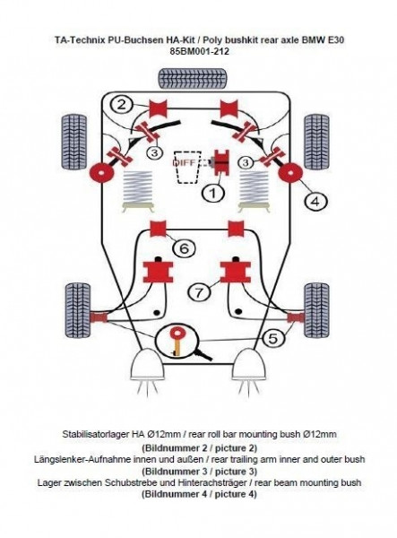 TA Technix PU-Buchsen Kit 20-teilig Hinterachse Ø12mm Stabi passend für BMW 3er Serie E30