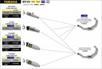 Arrow Thunder Aluminium Schwarz Endschalldämpfer passend für Yamaha MT-09/Tracer 900 Arrow Thunder Aluminium Schwarz Endschalldämpfer passend für Yamaha MT-09/Tracer 900