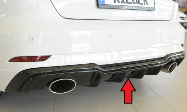 Rieger Heckeinsatz glanz schwarz für Audi A3 S3 (8V) 5-tür. (Sportback 8VA) 09.16- (ab Facelift)