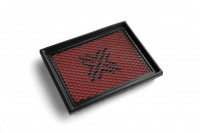 Pipercross Luftfilter passend für KTM 1290 Super Duke GT 1301 (2013–2019) Pipercross Luftfilter passend für KTM 1290 Super Duke GT 1301 (2013–2019)