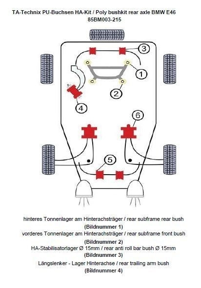 TA Technix PU-Buchsen Kit 20-teilig Hinterachse Ø 15mm Stabi passend für BMW 3er E46