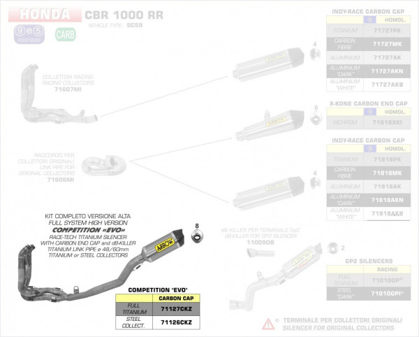 71126CKZ-Arrow Competition Full System Honda CBR 1000 RR 14-16