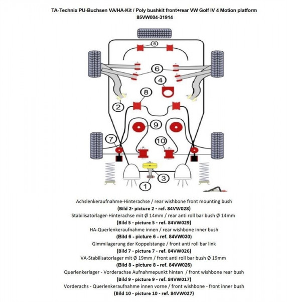 TA Technix PU-Buchsen Kit 48-teilig passend für Audi A3Q, Seat Leon, Skoda Octavia, VW Golf 4Motion