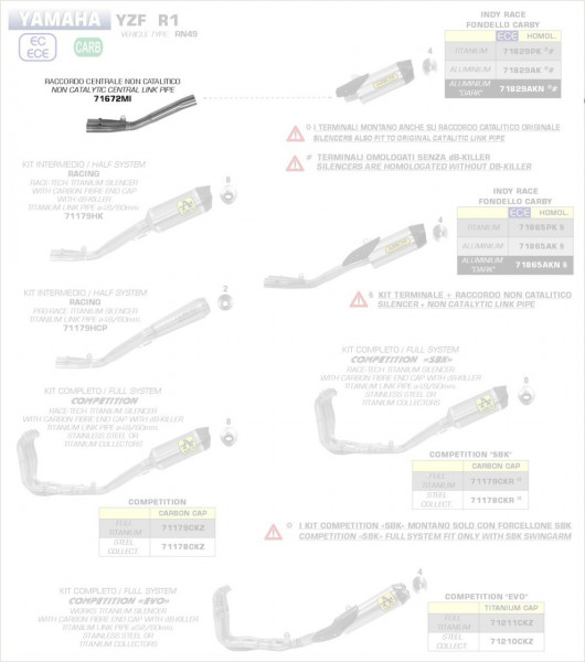 71672MI-Arrow Zwischenrohr Zentral, Ohne Katalysator Yamaha YZF 1000 R1 17-19