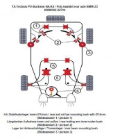 TA Technix PU-Buchsen Kit 20-teilig Hinterachse Ø14mm Stabi passend für BMW Z3 E36 TA Technix PU-Buchsen Kit 20-teilig Hinterachse Ø14mm Stabi passend für BMW Z3 E36