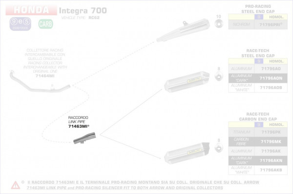 Arrow Zwischenrohr passend für Honda NC 750 16-21