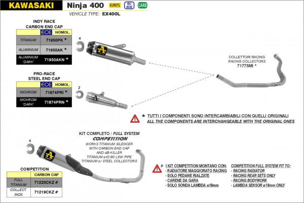 Arrow Indy-Race Aluminium Schwarz KAWASAKI Ninja 400 23-